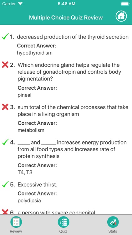 Endocrine System Medical Terms screenshot-3