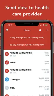 blood pressure tracker+ iphone screenshot 4