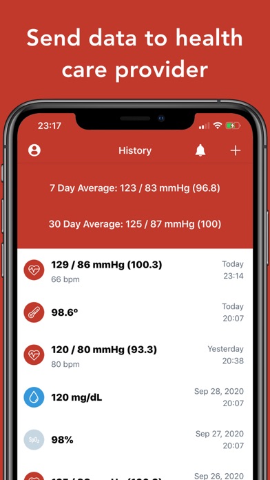 Blood Pressure Tracker+のおすすめ画像4