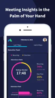 motiv - executive dashboard iphone screenshot 3