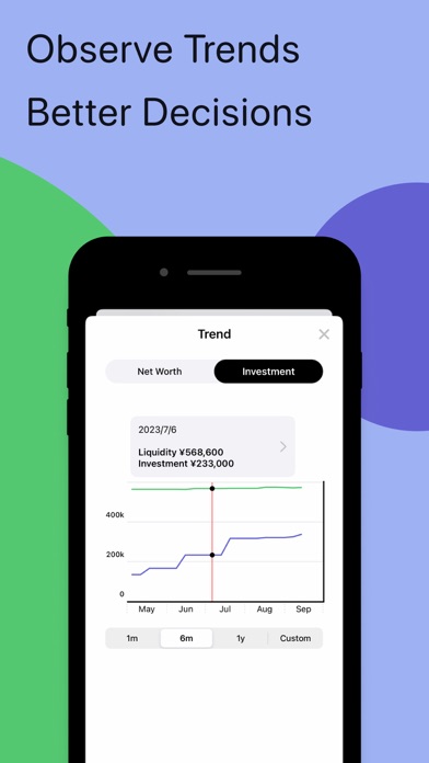 Percento - Net Worth Tracker Screenshot