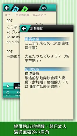 Game screenshot 檸檬樹－用日語接待旅遊台灣 mod apk