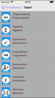 FormelBaren iphone bilder 1