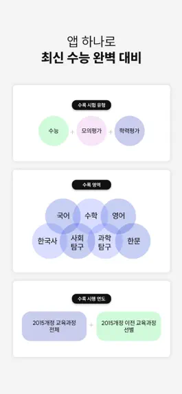 Game screenshot 기출탭탭-수능, 모의고사, 전과목기출문제, 프리미엄해설 hack