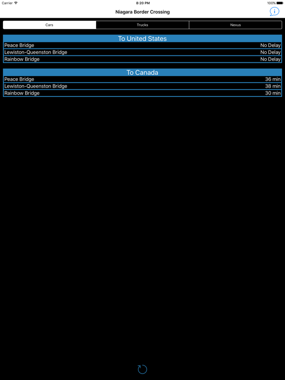 Screenshot #4 pour Niagara Border Crossing