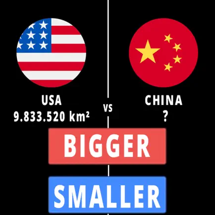 Higher or Lower : Country Area Читы
