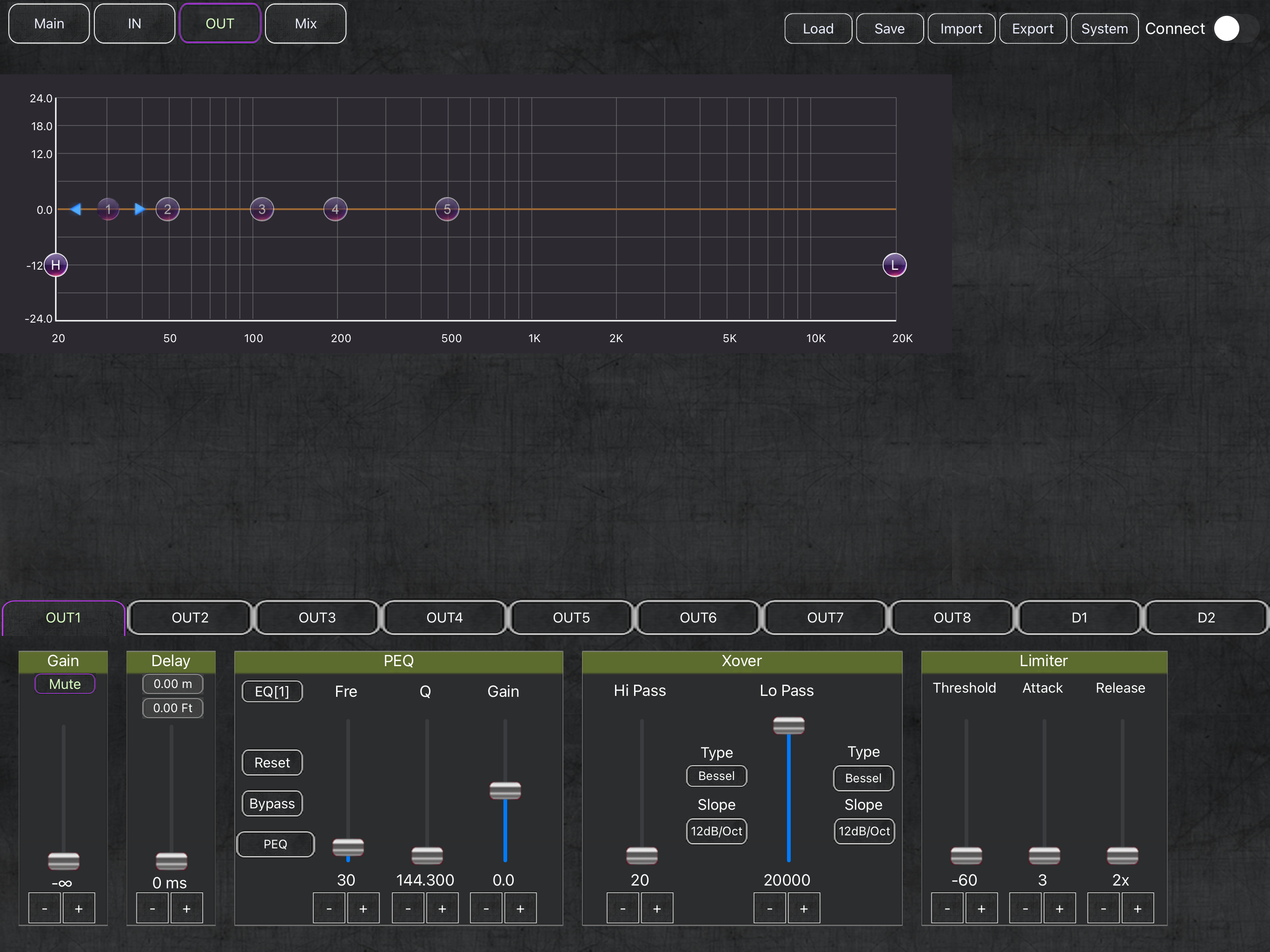 Mixer16D