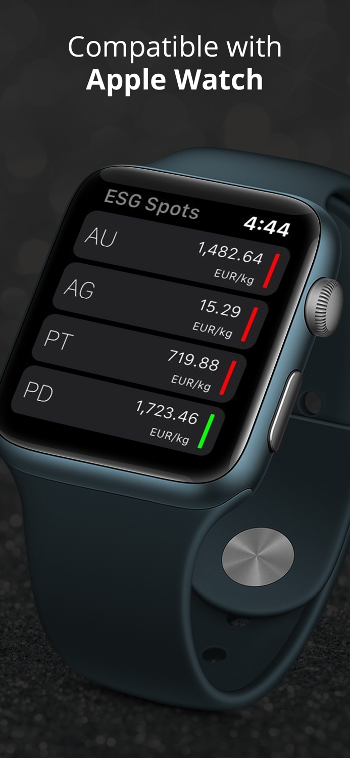 Gold Price and Precious Metals