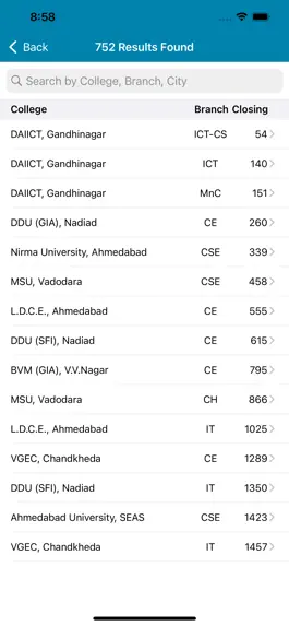 Game screenshot Gujarat Engineering Admission hack