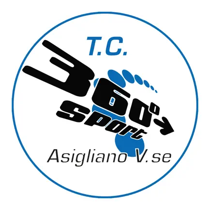 TC 360 Sport Cheats