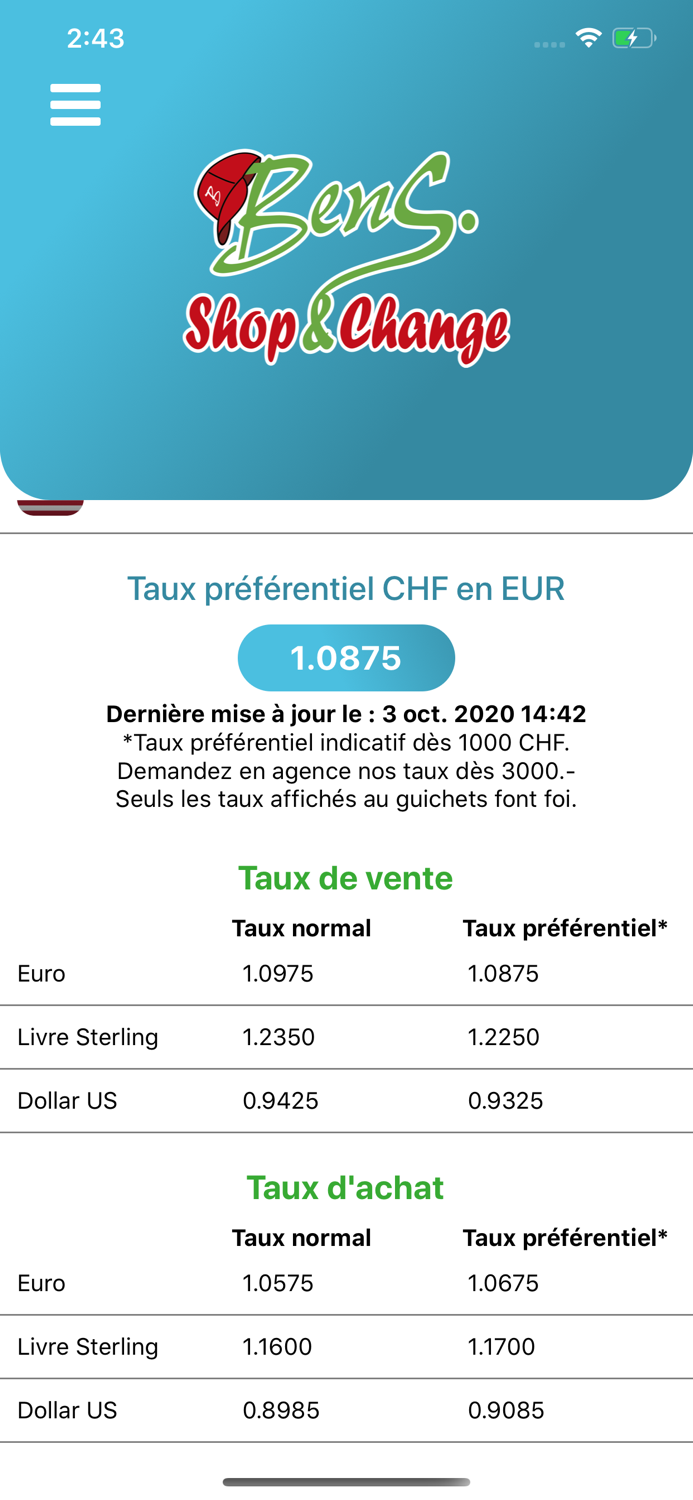 Ben S. Shop and Change