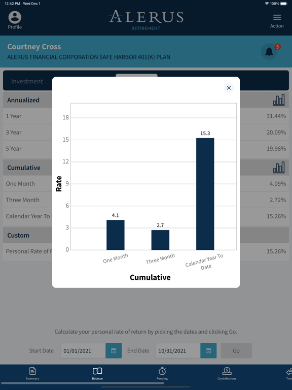 Alerus Retirement iPad screenshot 4 - Finance app