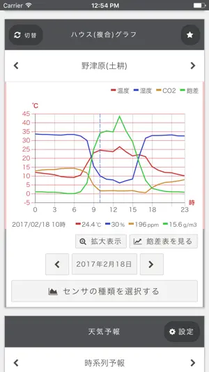 はかる蔵 screenshot 2