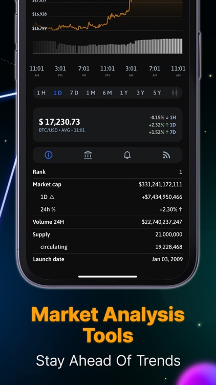 The Crypto App: News & Alerts screenshot-5