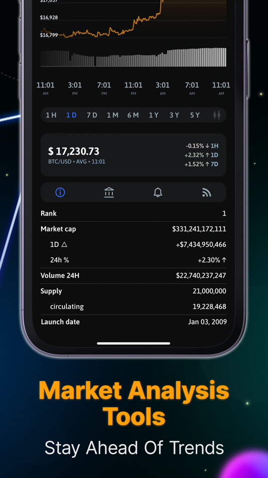 #6. The Crypto App: News & Alerts (iOS) โดย: Trustswap Inc.