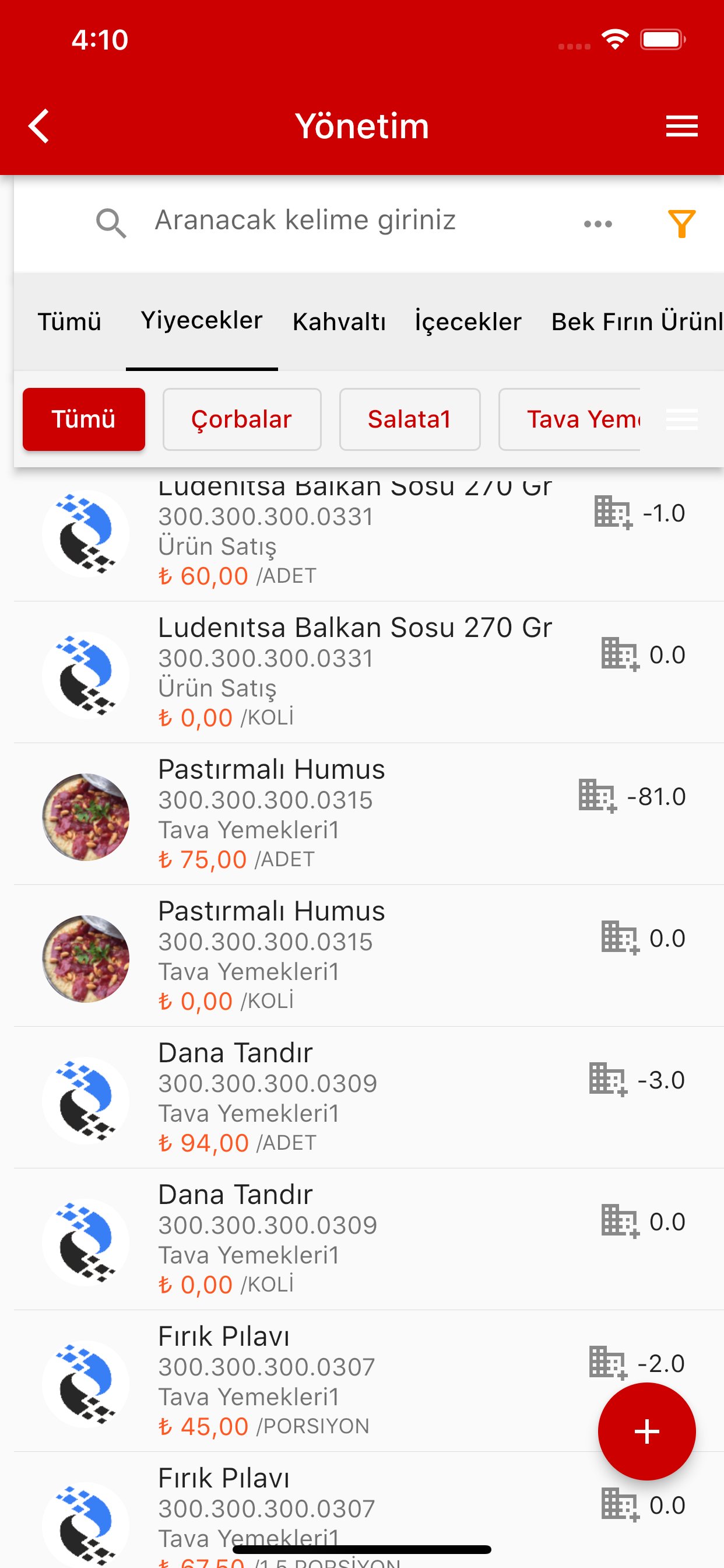 Gastropos⁺