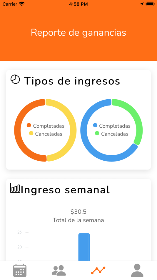 #7. Tuguru Expertos (iOS) 由: Tuguru LLC