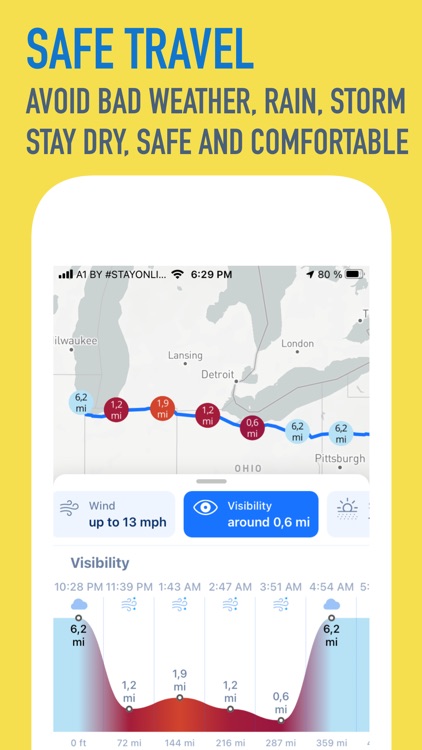 Highway Weather, Travel, Road