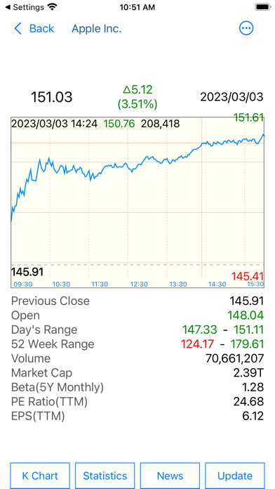 Stocks - US Stock Quotes Screenshot