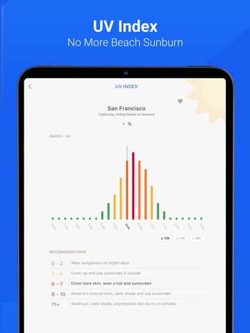 Air Quality & Pollen - AirCareのおすすめ画像5