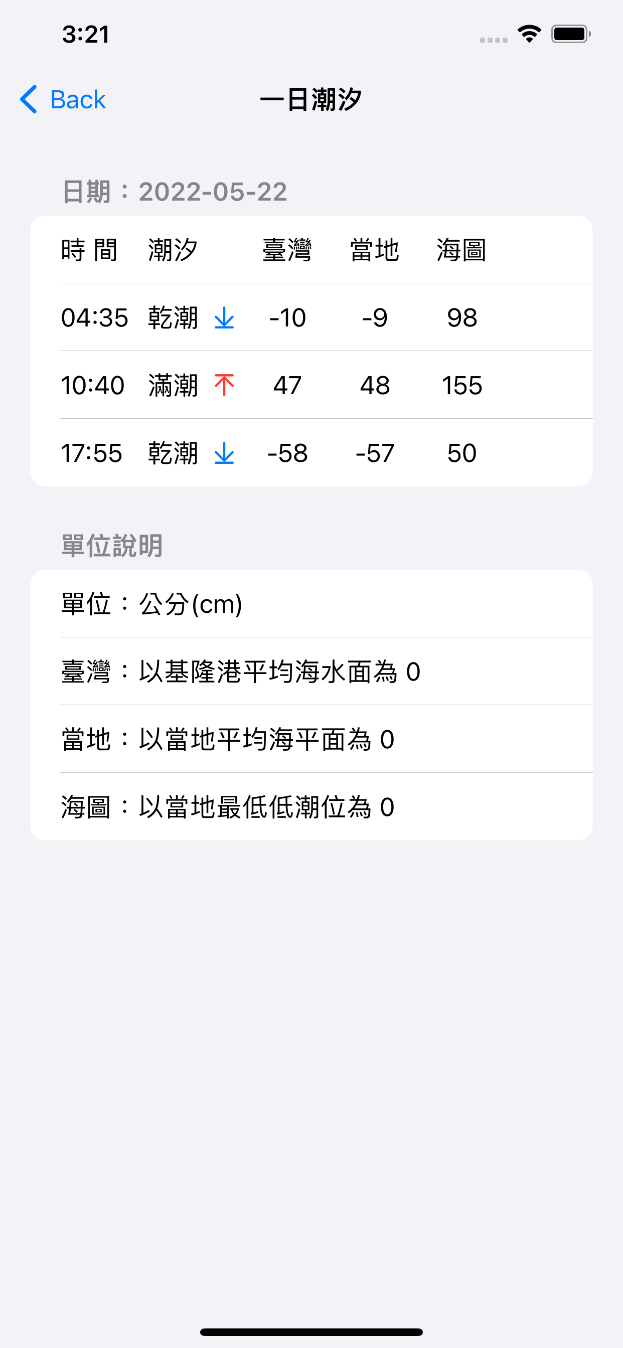 釣魚港口