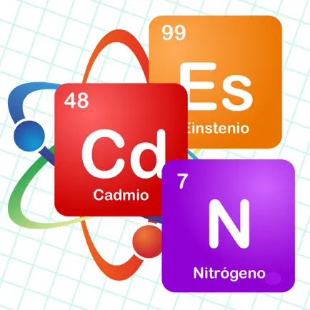 Tabla Periodica de Elementos Cheats