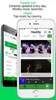 youtify for spotify premium iphone screenshot 3