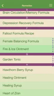 healing at home problems & solutions and troubleshooting guide - 3