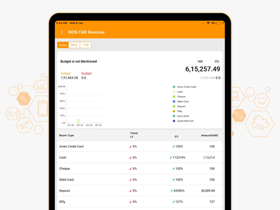 Screenshot #6 pour FX1