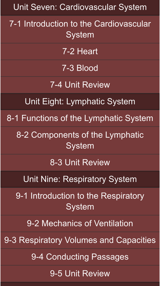 #3. body anatomy guide (iOS) 由: rahul baweja