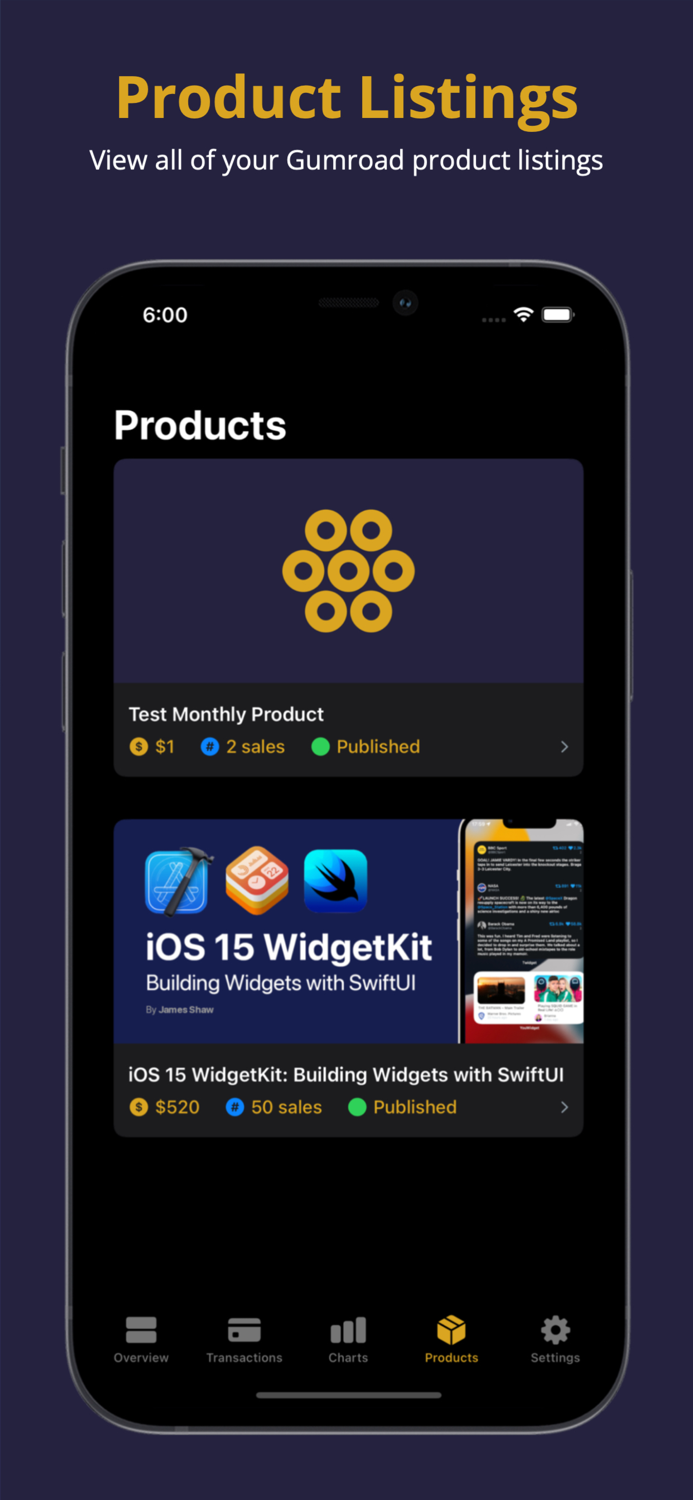 Milestones for Gumroad Sellers