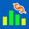 Penny Stocks List - Intraday App Feedback