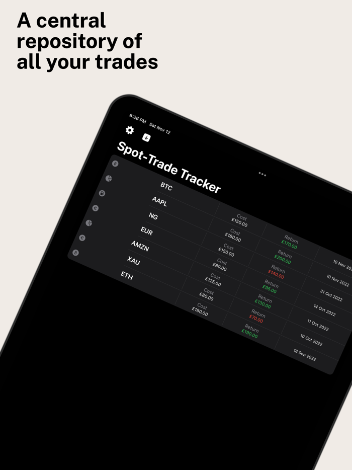 Spot-Trade Tracker
