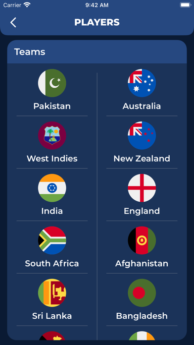 PrimeCric : Live Cricket Score Screenshot