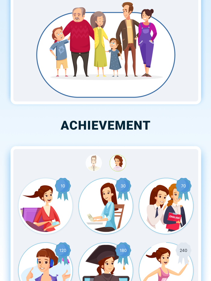 Learning English for Beginners