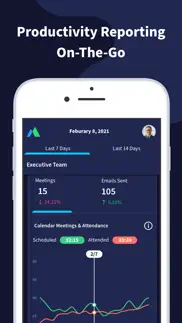 motiv - executive dashboard iphone screenshot 1