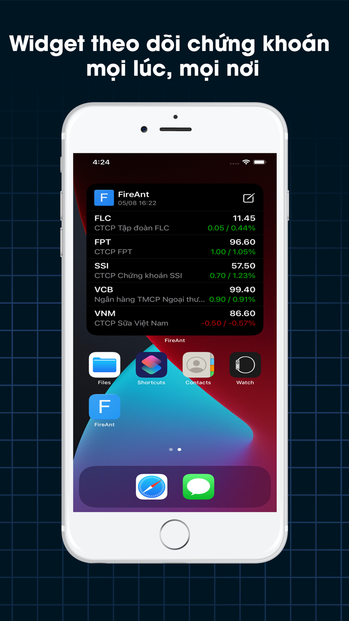 FireAnt - Đầu tư chứng khoán