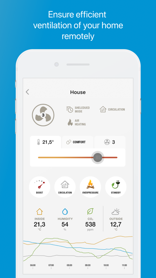 #6. MyJABLOTRON (iOS) 来自: JABLOTRON ALARMS a.s.
