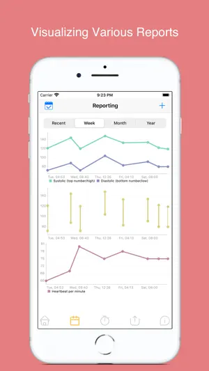 MyHeart: Blood Pressure Diary screenshot 2