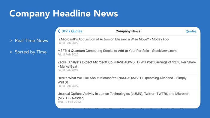 Stock Charts and Quotes