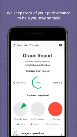 Test Prep for ALEKS® Math screenshot 5