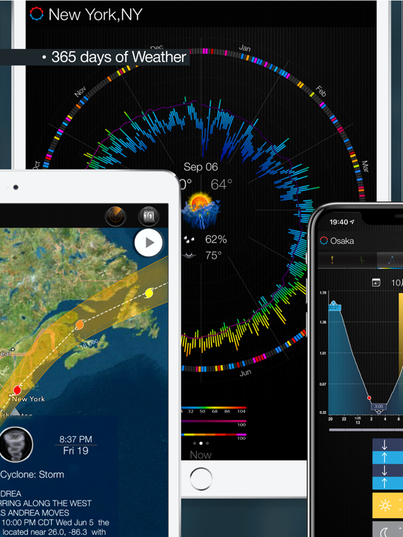 eWeather HD - Weather & Alerts iPad screenshot 5 - Weather app