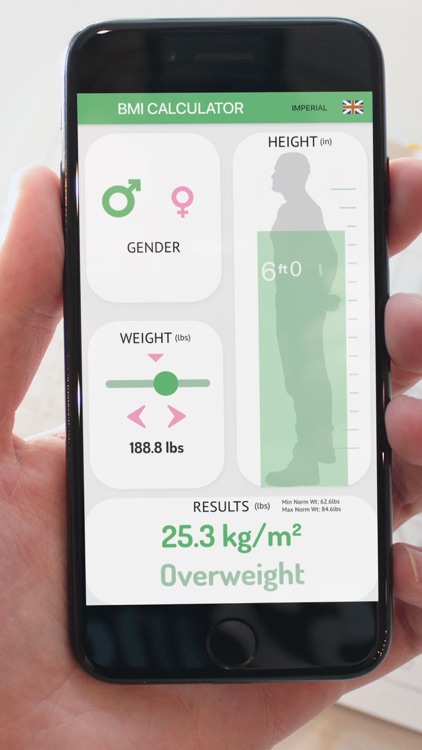 BMI Calculator 2025