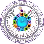 Pregnancy Wheel HD App Contact