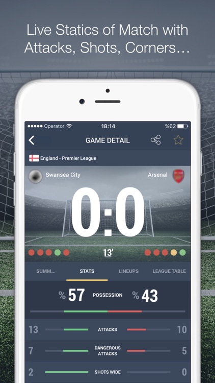 Super Score App :  livescores
