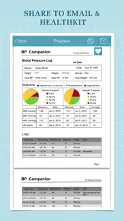 blood pressure companion iphone screenshot 4