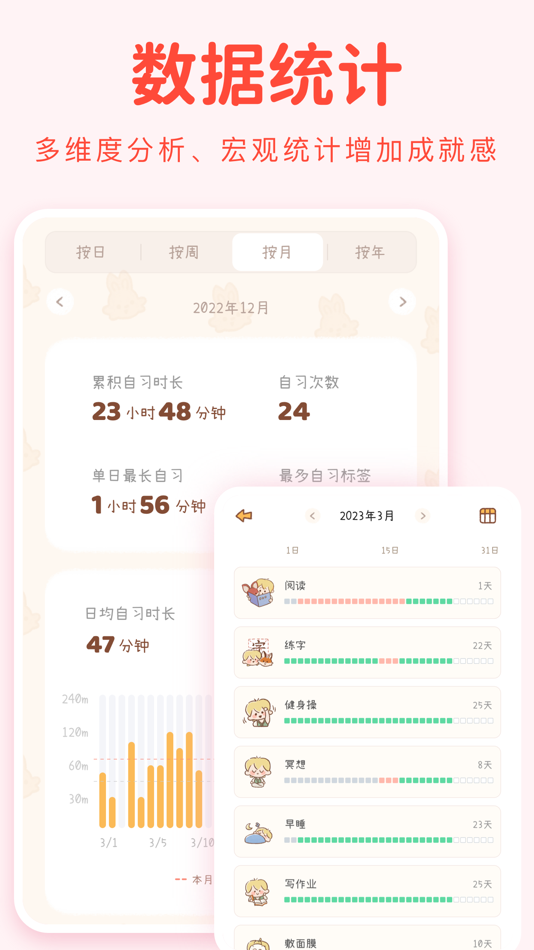 #4. YoYo日常-习惯养成打卡软件 (iOS) بواسطة: Chongqing Luxifa Technology Co., Ltd