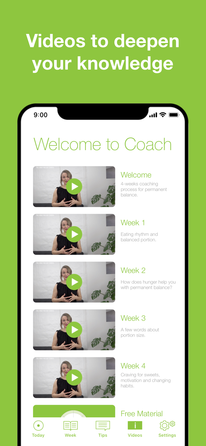 My Plate Coach See How You Eat