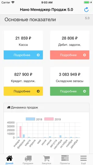 Скриншот Нано Менеджер Продаж на iPhone 1