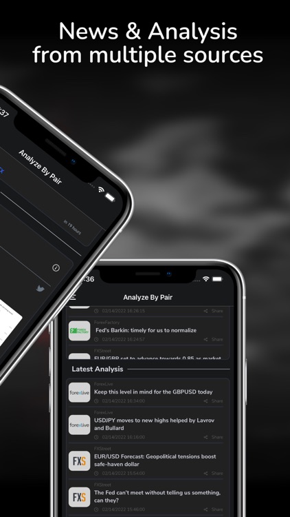 Forex Data - News & Analysis